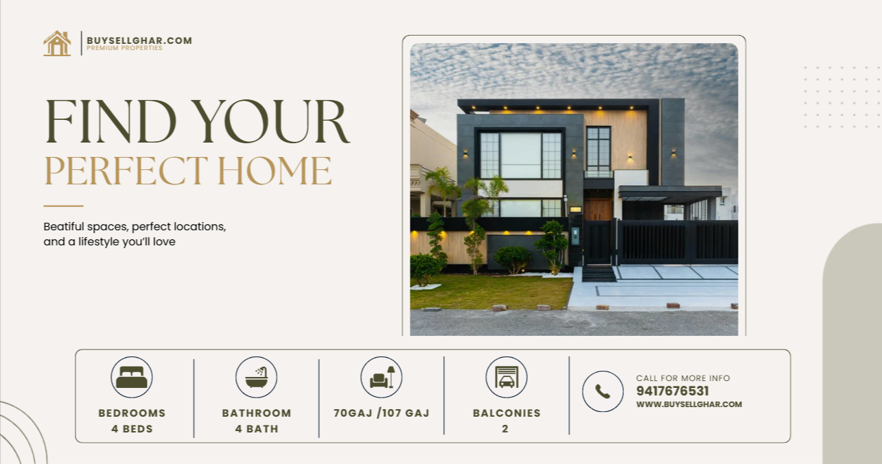 Buy Property Near Chandigarh & Mohali in 2026 | Homes, Flats & Plots | BuySellGhar.com
